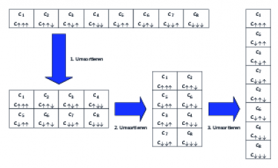 Matrix product state - Wikipedia